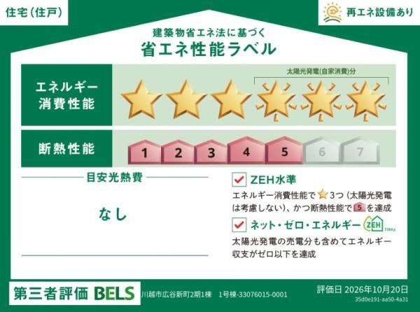  2�����{�����\��I
