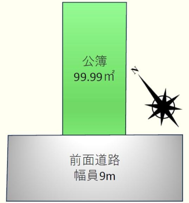 Ԏ} ynʐ99.99Ă̐`nI